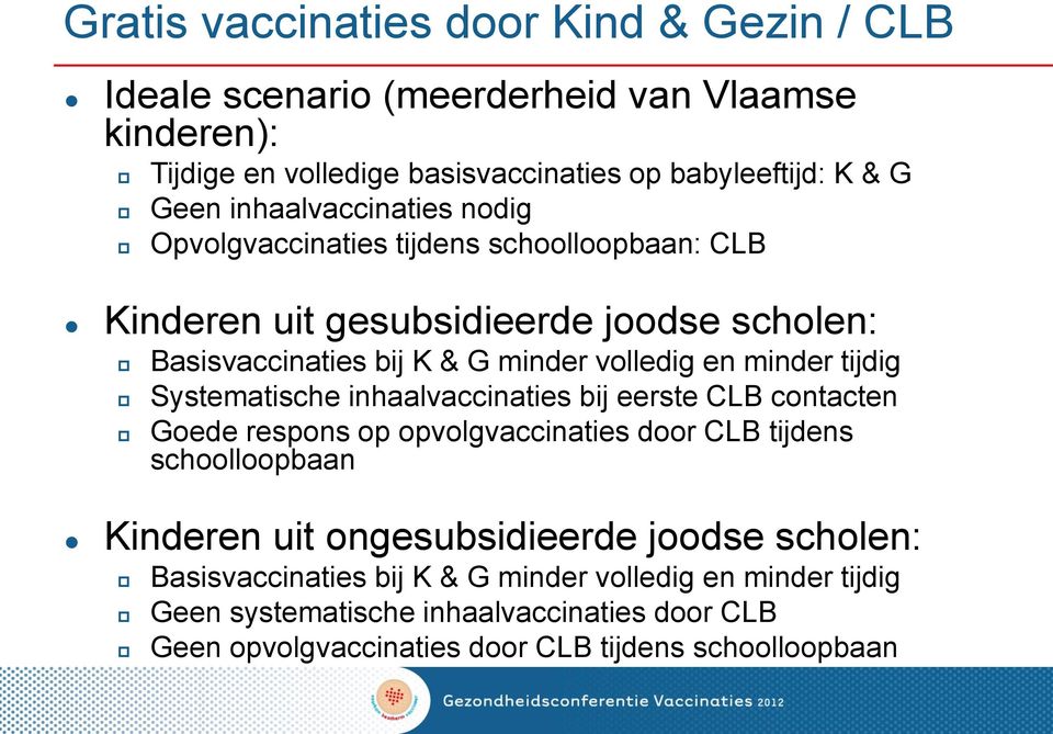 tijdig Systematische inhaalvaccinaties bij eerste CLB contacten Goede respons op opvolgvaccinaties door CLB tijdens schoolloopbaan Kinderen uit ongesubsidieerde