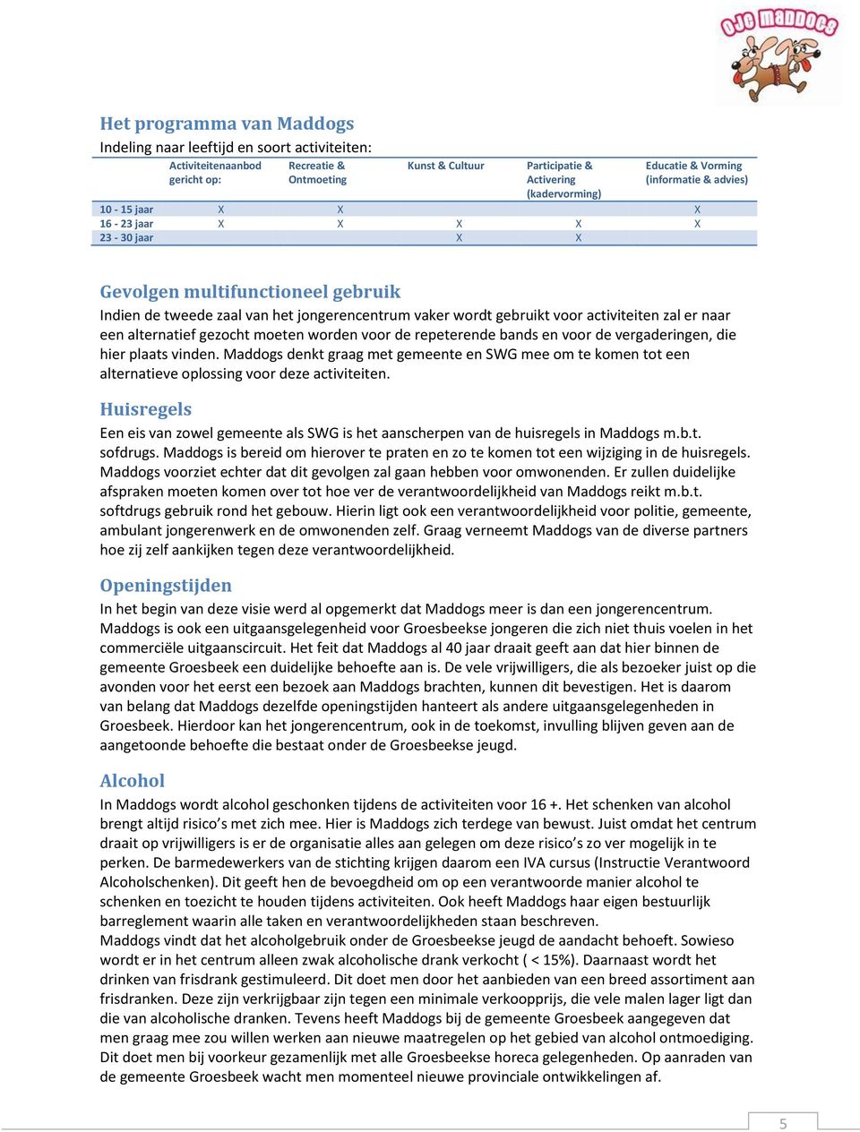 activiteiten zal er naar een alternatief gezocht moeten worden voor de repeterende bands en voor de vergaderingen, die hier plaats vinden.