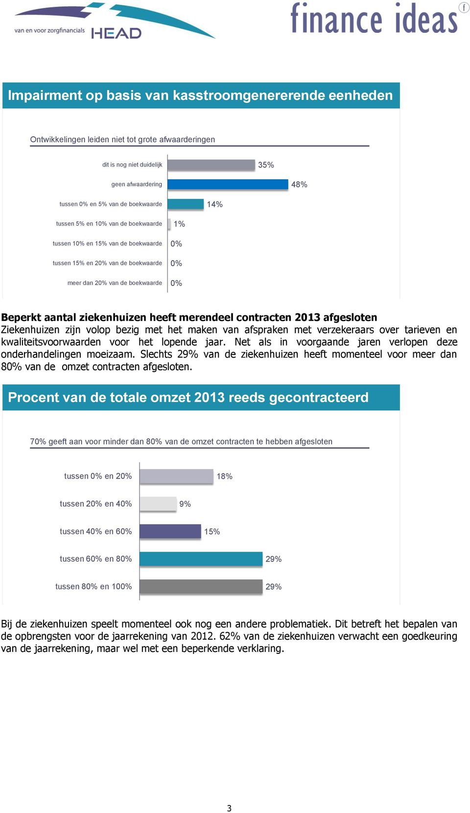 Ziekenhuizen zijn volop bezig met het maken van afspraken over tarieven en * Gebaseerd op de antwoorden van 84 respondenten kwaliteitsvoorwaarden voor het lopende jaar.