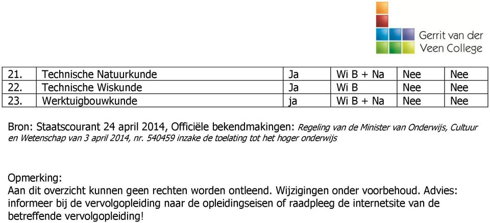 Onderwijs, Cultuur en Wetenschap van 3 april 2014, nr.