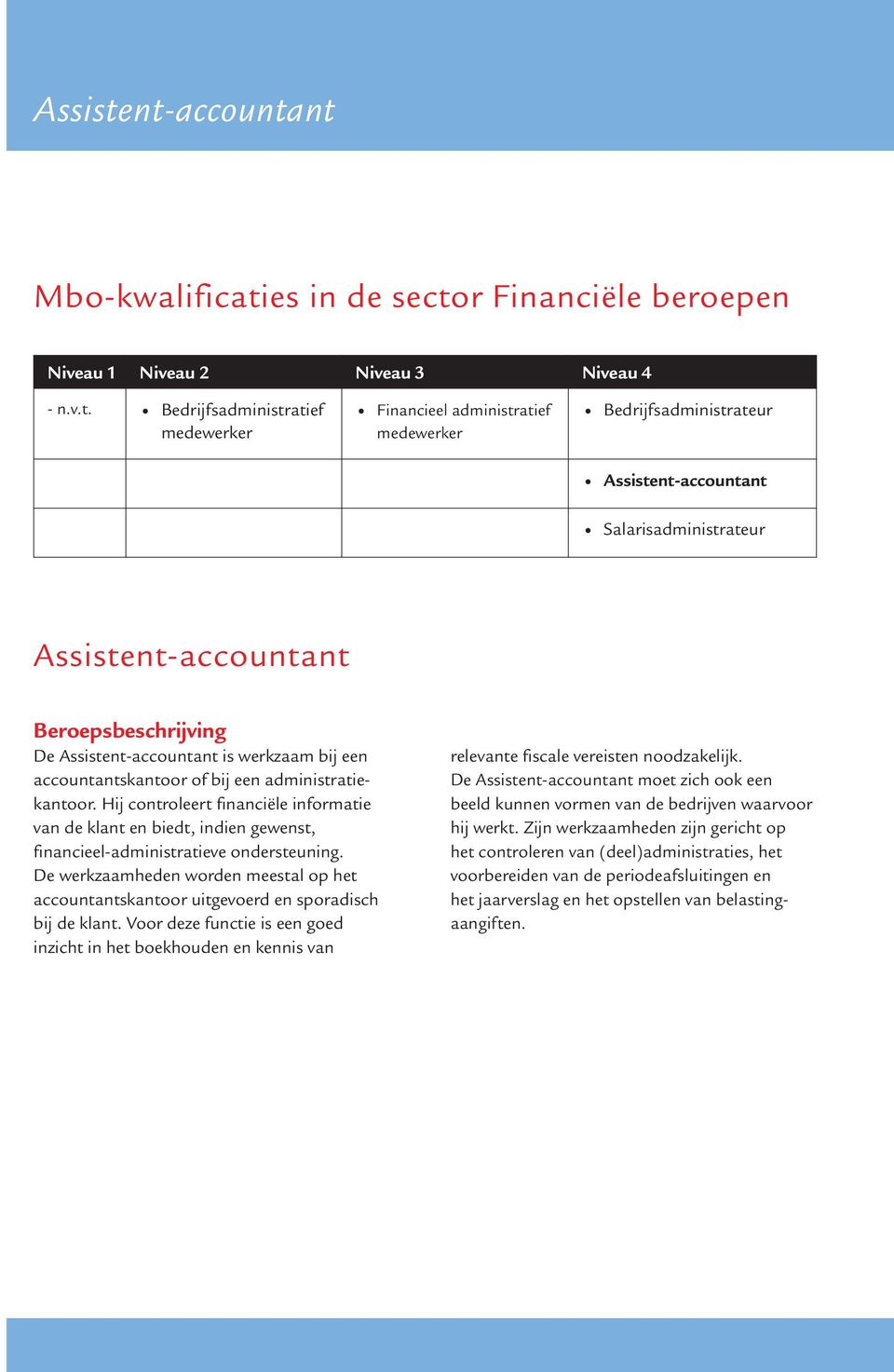 Bedrijfsadministrateur nt-accountant Salarisadministrateur nt-accountant Beroepsbeschrijving De nt-accountant is werkzaam bij een accountantskantoor of bij een administratiekantoor.