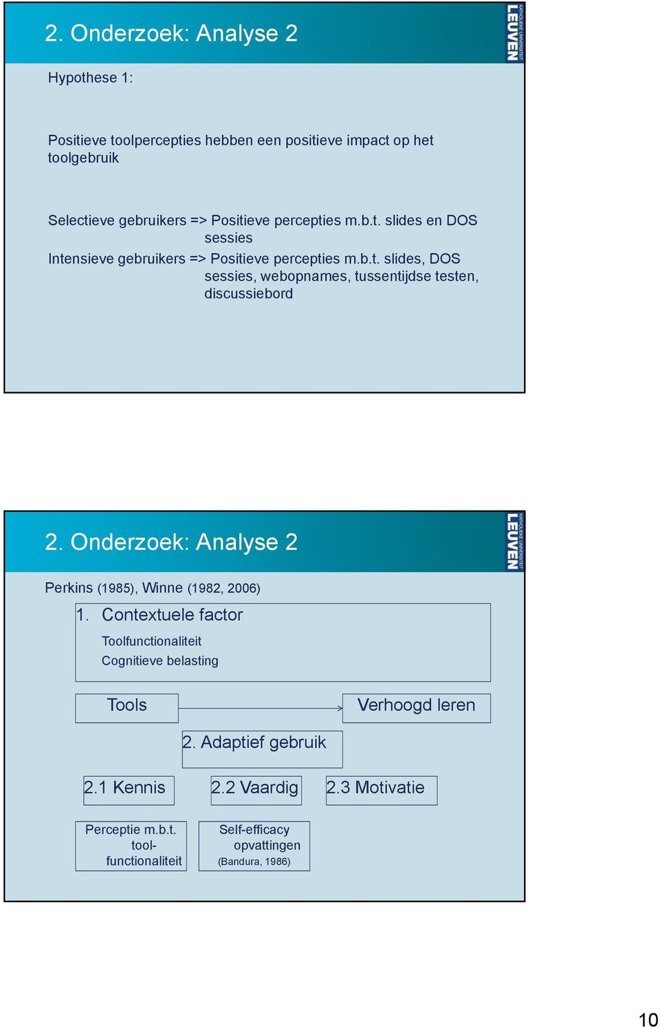 Onderzoek: Analyse 2 Perkins (1985), Winne (1982, 2006) 1.