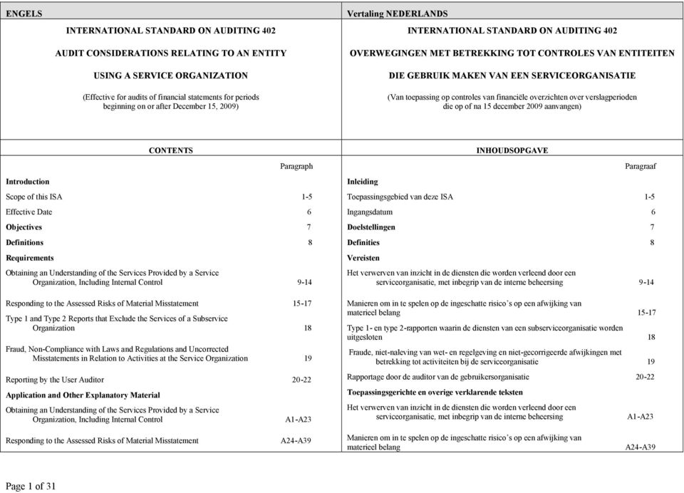 overzichten over verslagperioden die op of na 15 december 2009 aanvangen) Introduction CONTENTS Paragraph Scope of this ISA 1-5 Effective Date 6 Objectives 7 Definitions 8 Requirements Obtaining an