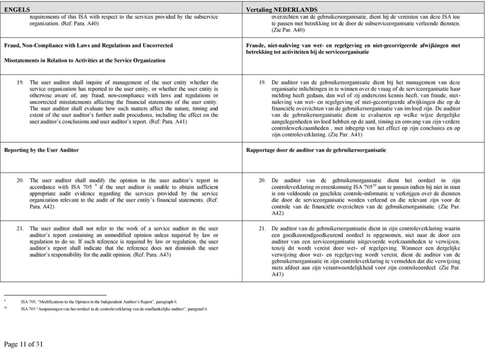 vereisten van deze ISA toe te passen met betrekking tot de door de subserviceorganisatie verleende diensten. (Zie Par.