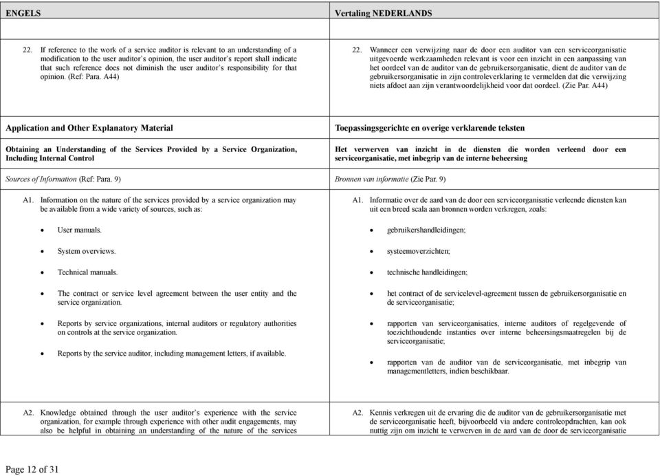 Wanneer een verwijzing naar de door een auditor van een serviceorganisatie uitgevoerde werkzaamheden relevant is voor een inzicht in een aanpassing van het oordeel van de auditor van de