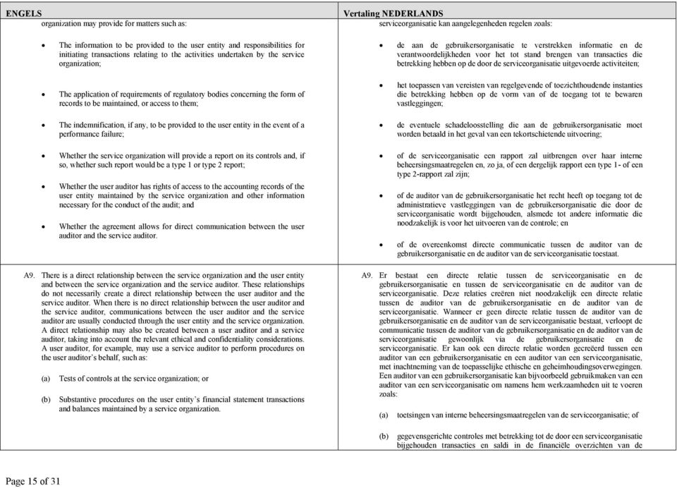 betrekking hebben op de door de serviceorganisatie uitgevoerde activiteiten; The application of requirements of regulatory bodies concerning the form of records to be maintained, or access to them;