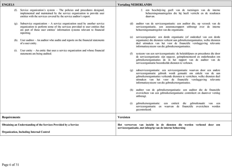 Subservice organization A service organization used by another service organization to perform some of the services provided to user entities that are part of those user entities information systems