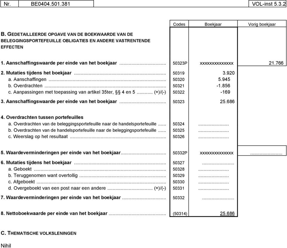 Aanpassingen met toepassing van artikel 35ter, 4 en 5... (+)/(-) 50322-169 3. Aanschaffingswaarde per einde van het boekjaar... 50323 25.686 4. Overdrachten tussen portefeuilles a.