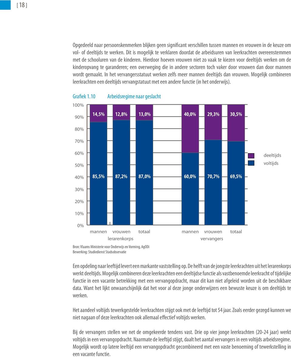 Hierdoor hoeven vrouwen niet zo vaak te kiezen voor deeltijds werken om de kinderopvang te garanderen; een overweging die in andere sectoren toch vaker door vrouwen dan door mannen wordt gemaakt.