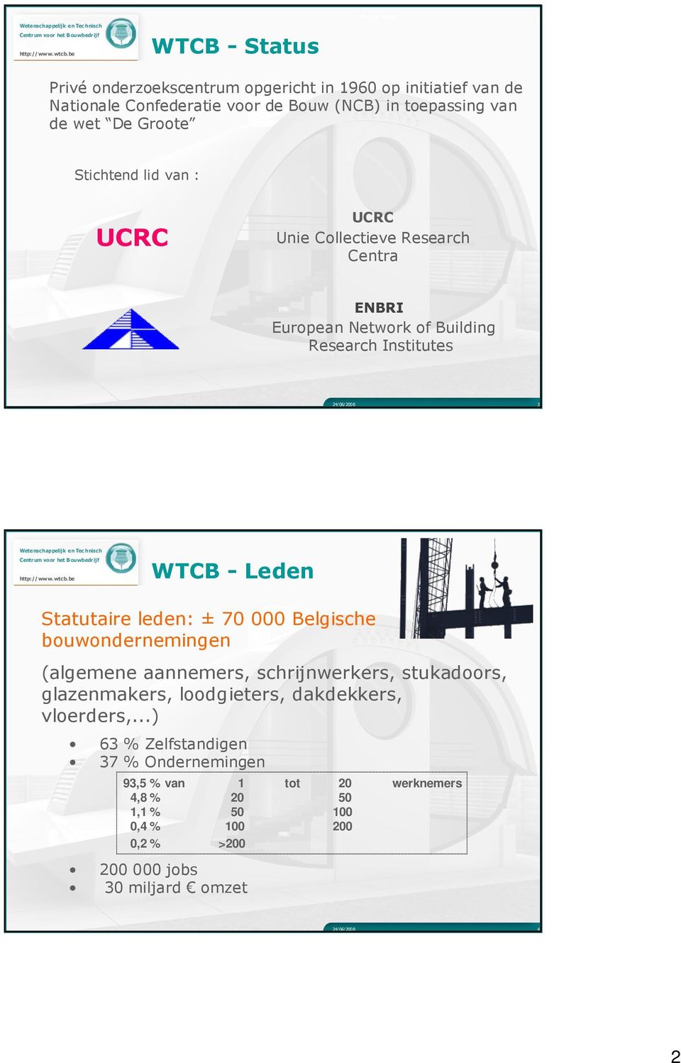 Statutaire leden: ± 70 000 Belgische bouwondernemingen (algemene aannemers, schrijnwerkers, stukadoors, glazenmakers, loodgieters, dakdekkers, vloerders,.