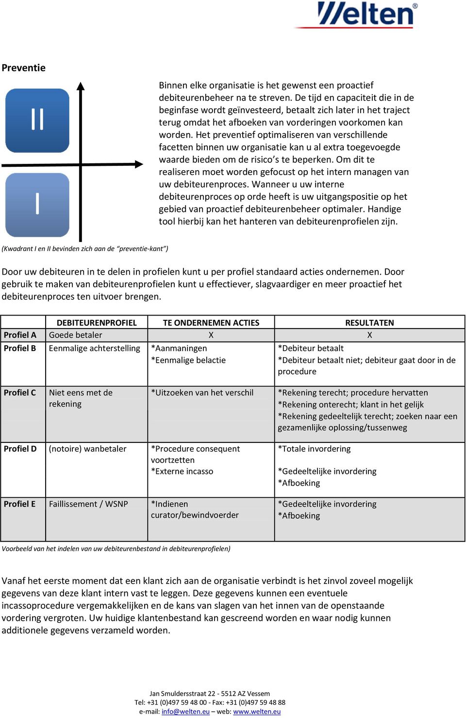 Het preventief optimaliseren van verschillende facetten binnen uw organisatie kan u al extra toegevoegde waarde bieden om de risico s te beperken.