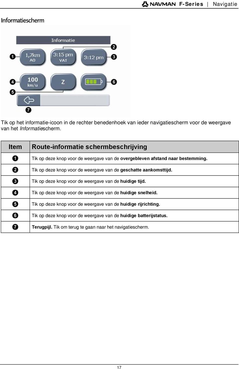 Tik op deze knop voor de weergave van de geschatte aankomsttijd. Tik op deze knop voor de weergave van de huidige tijd.