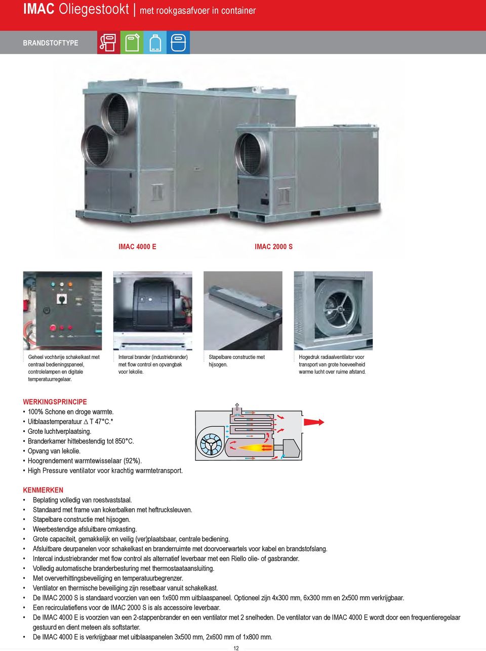 Hogedruk radiaalventilator voor transport van grote hoeveelheid warme lucht over ruime afstand. WERKINGSPRINCIPE 100% Schone en droge warmte. Uitblaastemperatuur Δ T 47 C. Grote luchtverplaatsing.