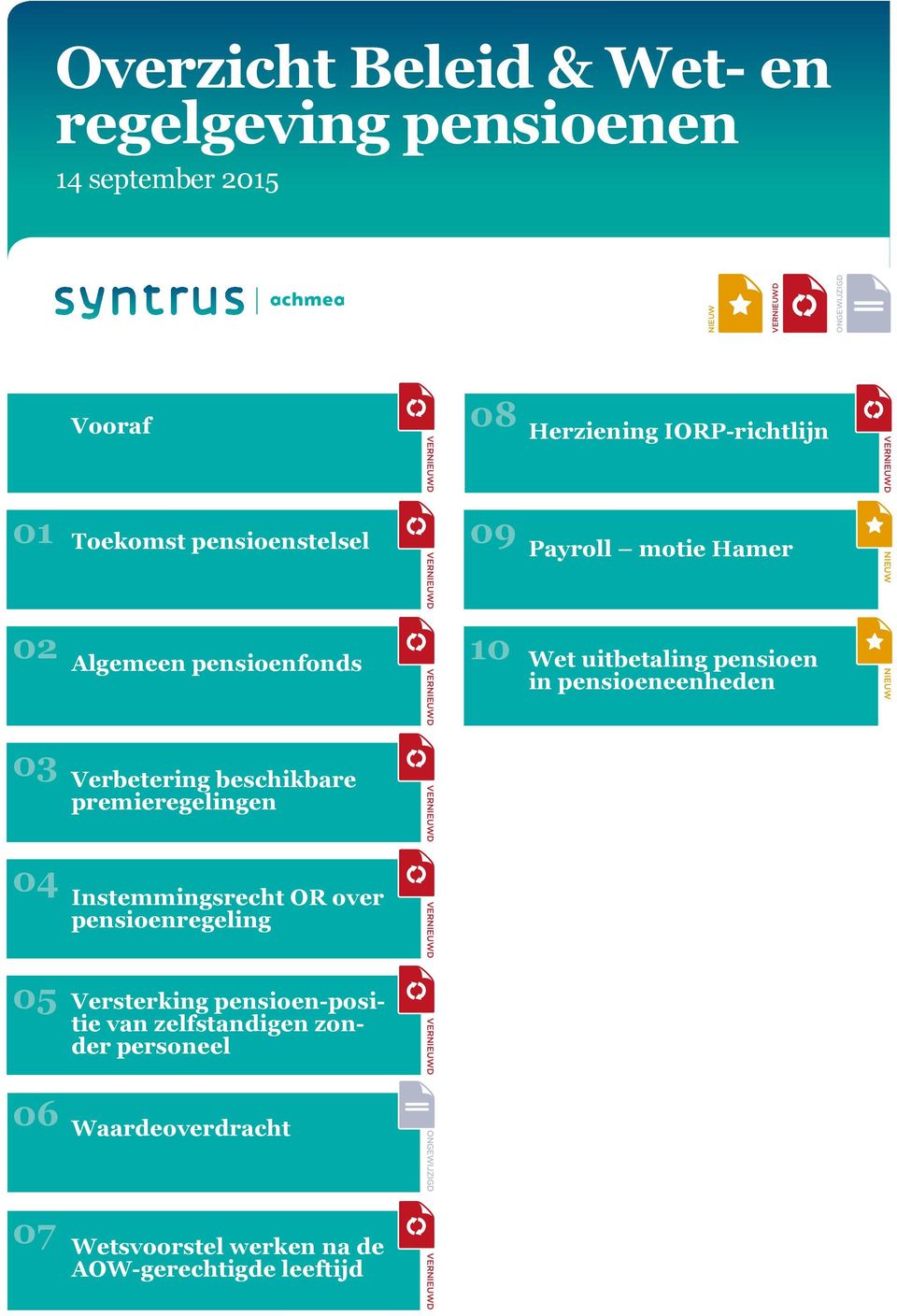 VERD Instemmingsrecht OR over pensioenregeling VERD Versterking pensioen-positie van zelfstandigen zonder personeel VERD VERD VERD VERD VERD 09