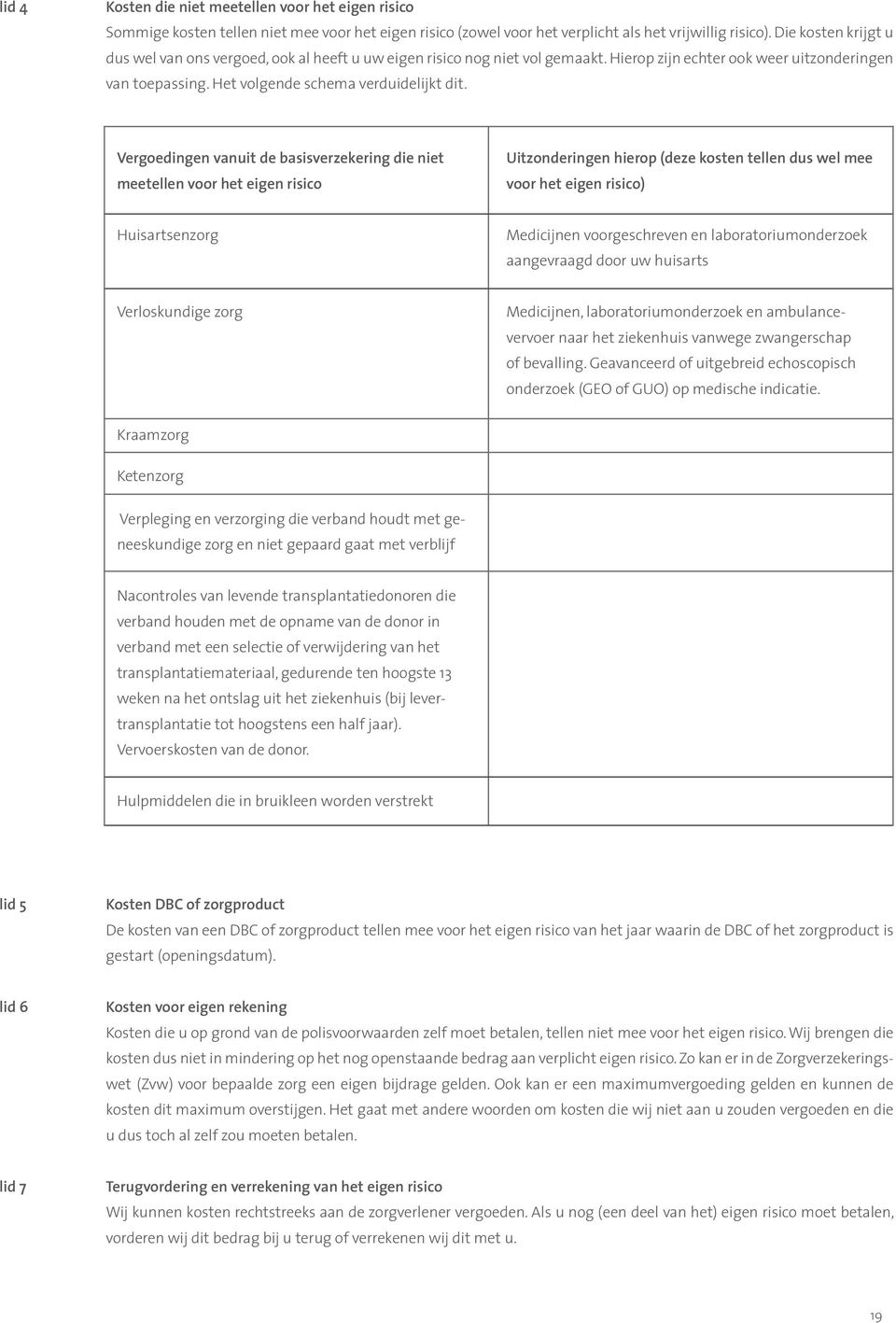 Vergoedingen vanuit de basisverzekering die niet meetellen voor het eigen risico Uitzonderingen hierop (deze kosten tellen dus wel mee voor het eigen risico) Huisartsenzorg Medicijnen voorgeschreven