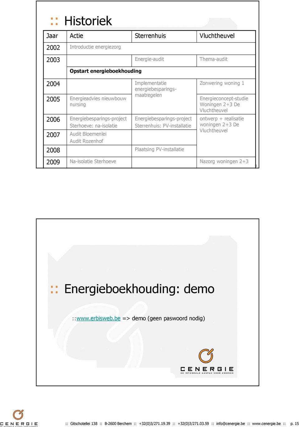 Plaatsing PV-installatie Zonwering woning 1 Energieconcept-studie Woningen 2+3 De ontwerp + realisatie woningen 2+3 De 2009 Na-isolatie Sterhoeve Nazorg woningen 2+3 ::