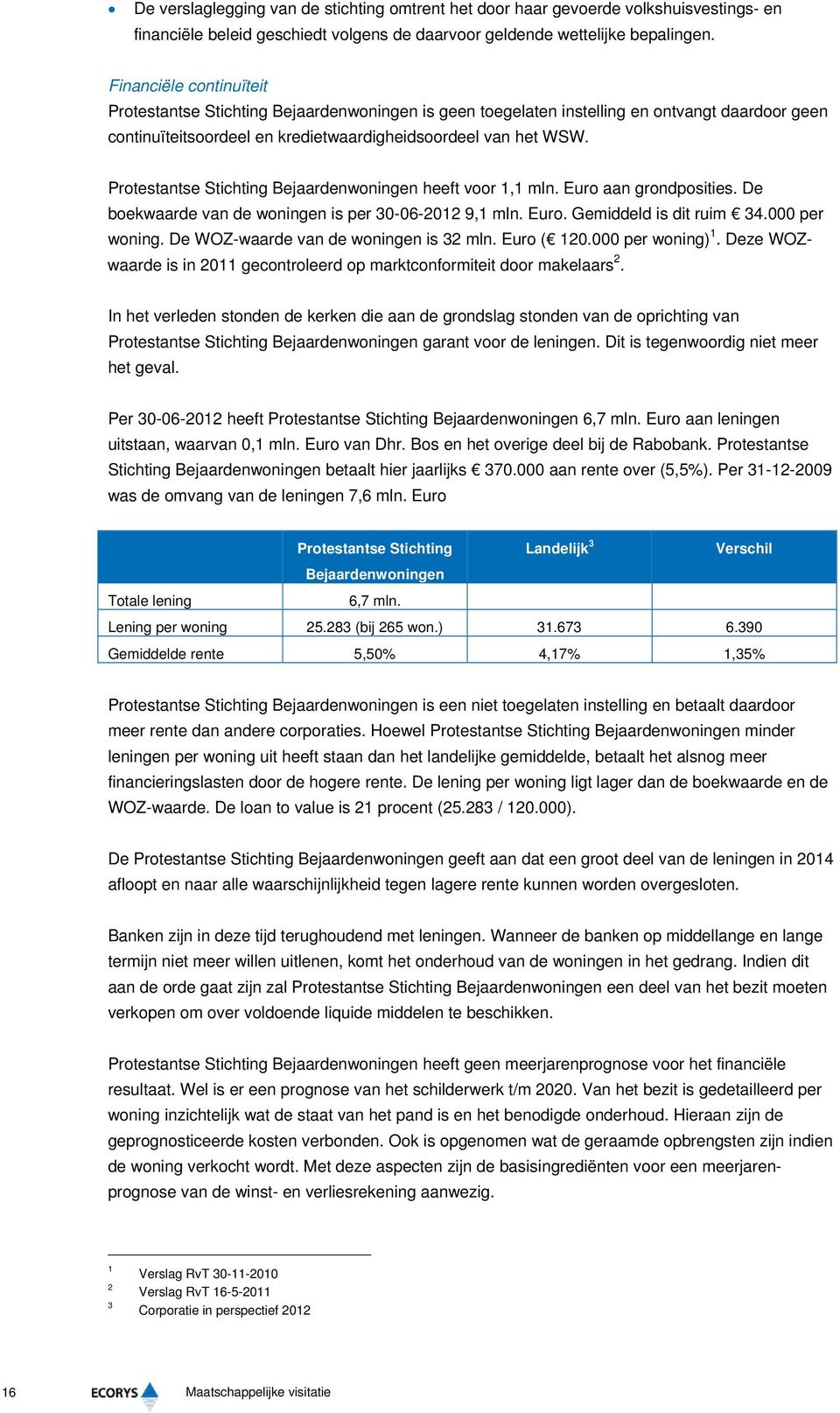 Protestantse Stichting Bejaardenwoningen heeft voor 1,1 mln. Euro aan grondposities. De boekwaarde van de woningen is per 30-06-2012 9,1 mln. Euro. Gemiddeld is dit ruim 34.000 per woning.