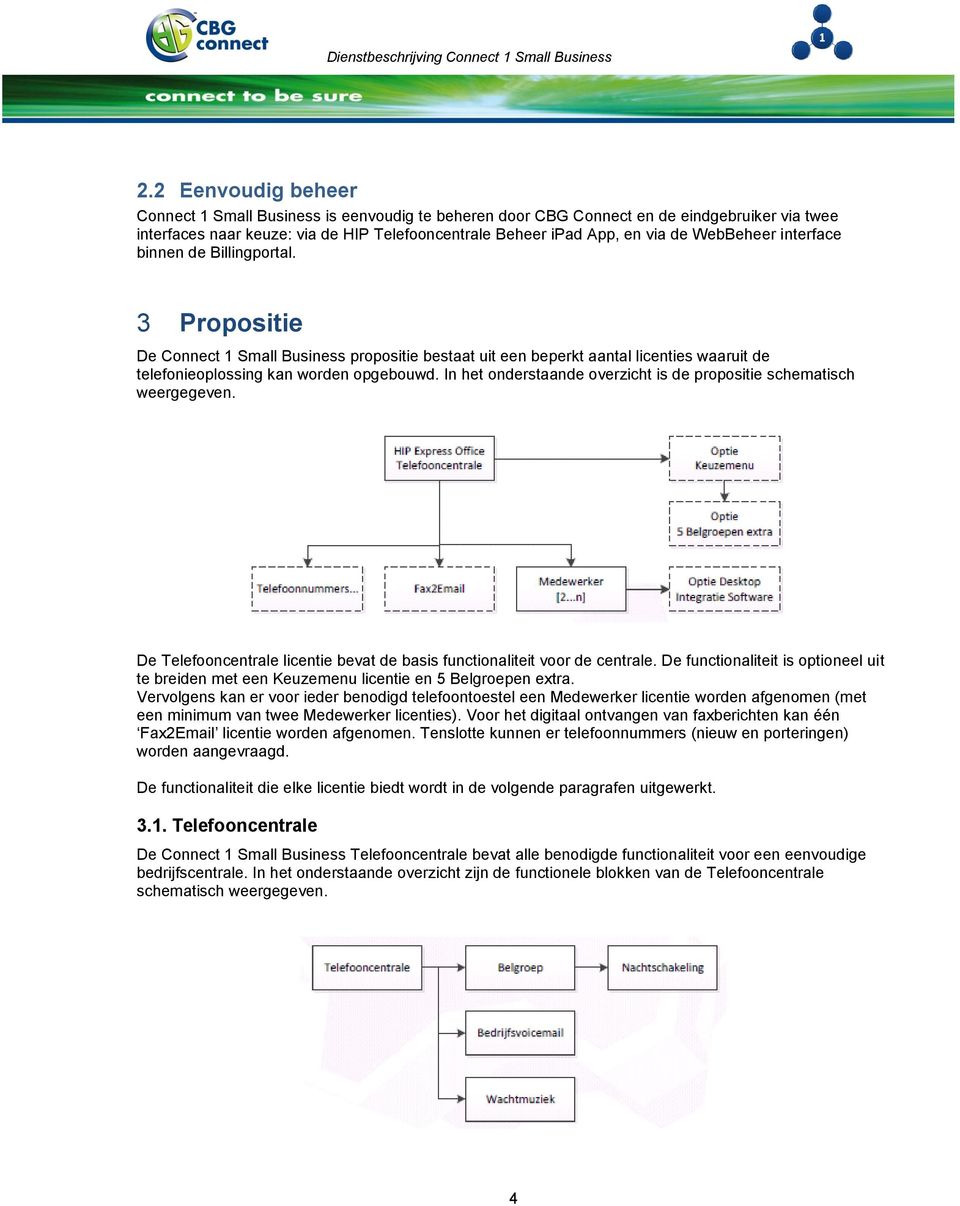 In het onderstaande overzicht is de propositie schematisch weergegeven. De Telefooncentrale licentie bevat de basis functionaliteit voor de centrale.
