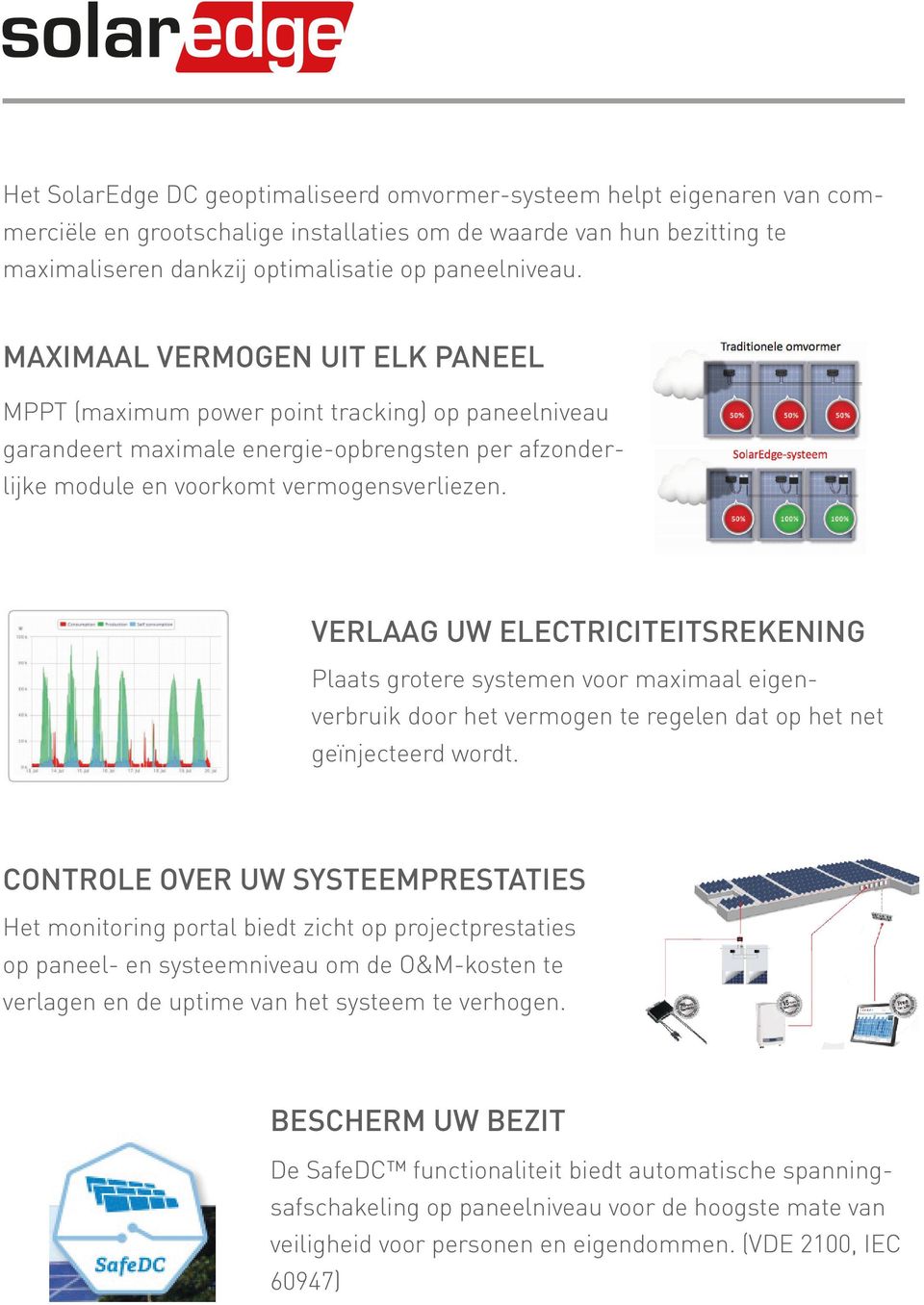 VERLAAG UW ELECTRICITEITSREKENING Plaats grotere systemen voor maximaal eigenverbruik door het vermogen te regelen dat op het net geïnjecteerd wordt.