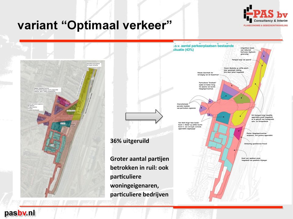 betrokken in ruil: ook