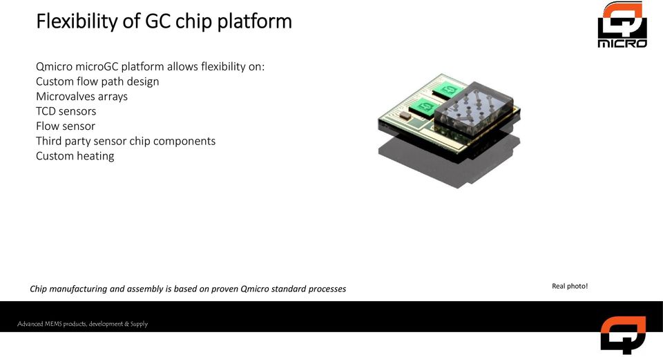 Flow sensor Third party sensor chip components Custom heating Chip