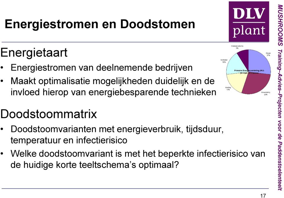 Doodstoommatrix Doodstoomvarianten met energieverbruik, tijdsduur, temperatuur en