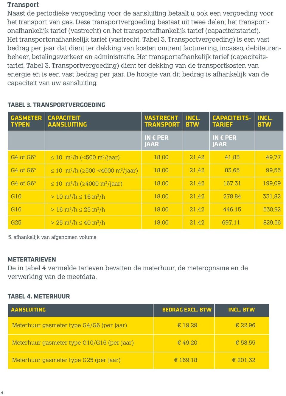 Het transportonafhankelijk tarief (vastrecht, Tabel 3.