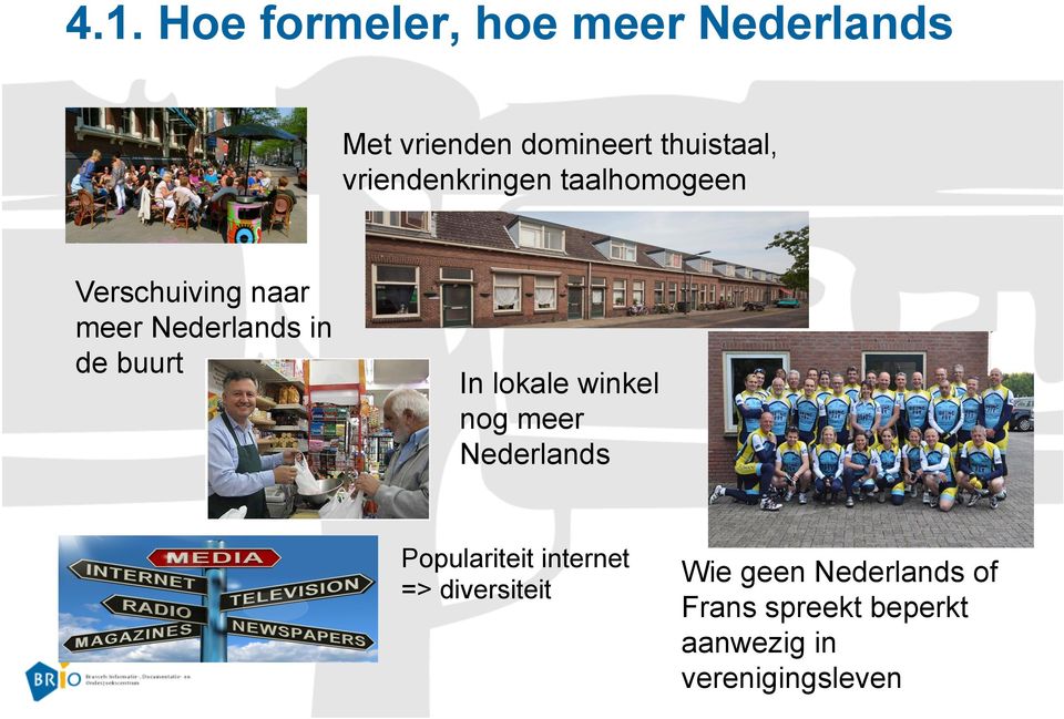 buurt In lokale winkel nog meer Nederlands Populariteit internet =>