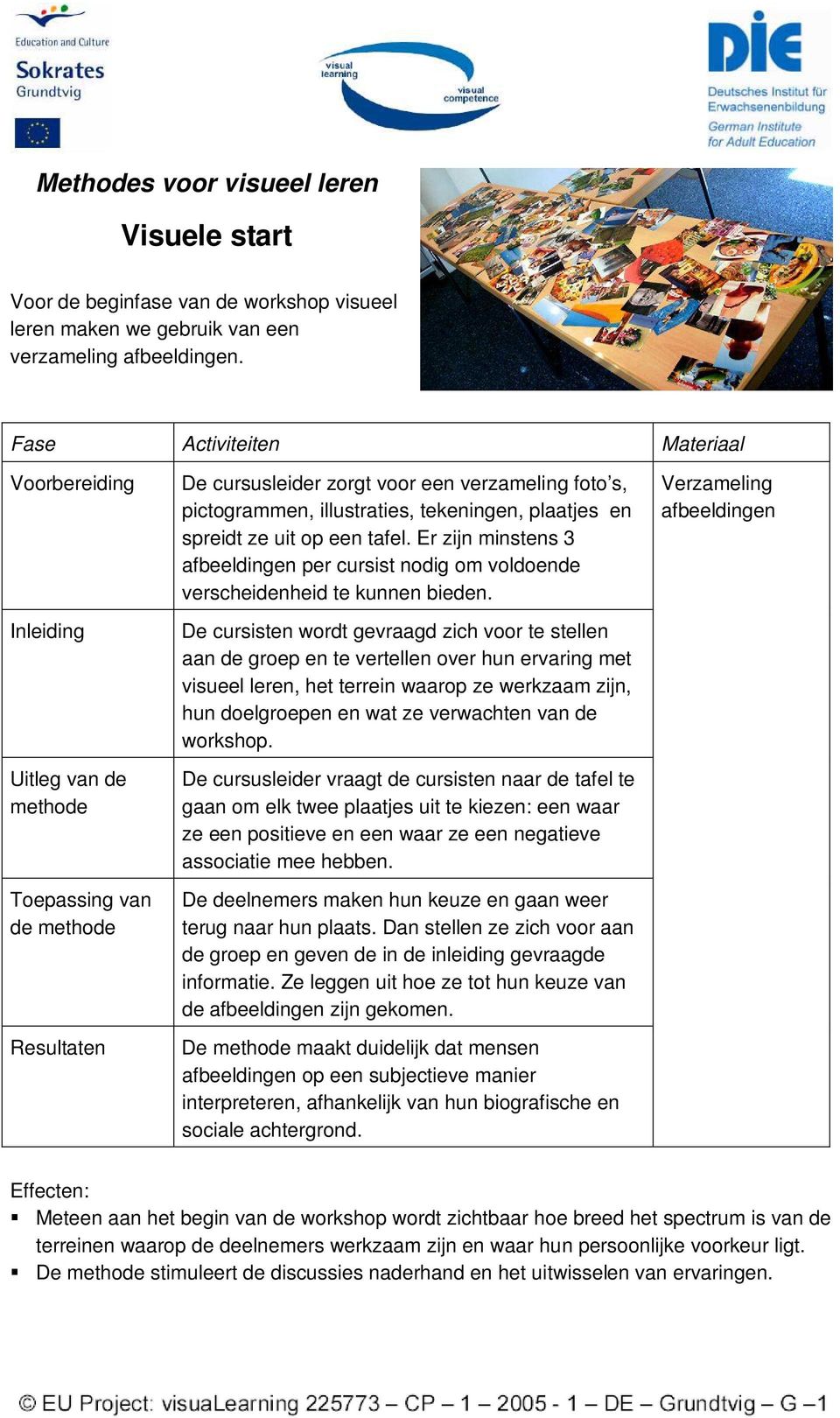 Er zijn minstens 3 afbeeldingen per cursist nodig om voldoende verscheidenheid te kunnen bieden.