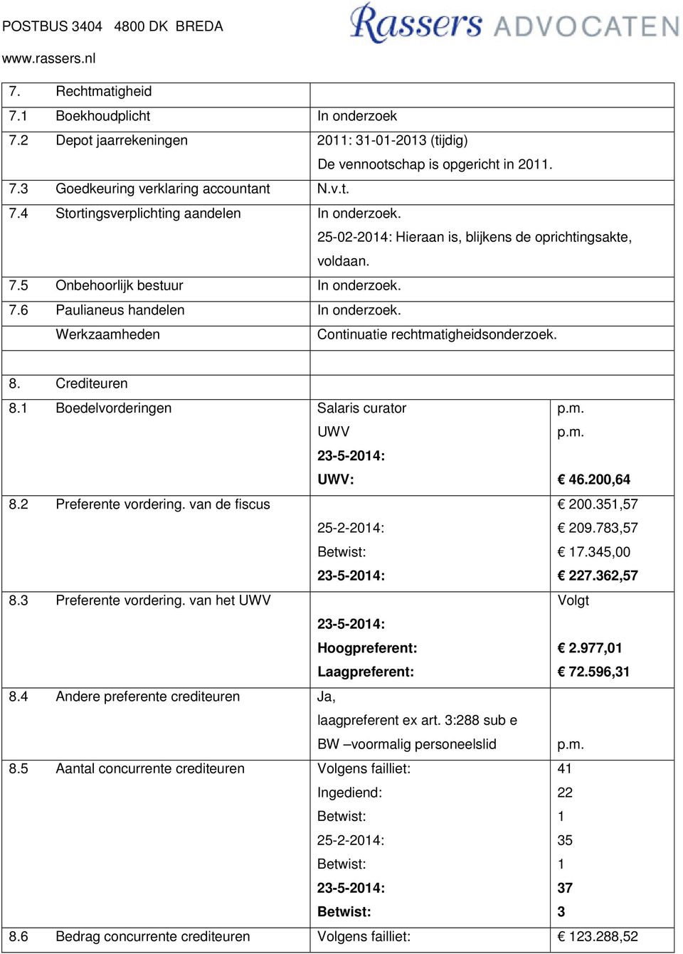 1 Boedelvorderingen Salaris curator UWV UWV: p.m. p.m. 46.200,64 8.2 Preferente vordering. van de fiscus 25-2-2014: 200.351,57 209.783,57 17.345,00 227.362,57 8.3 Preferente vordering.