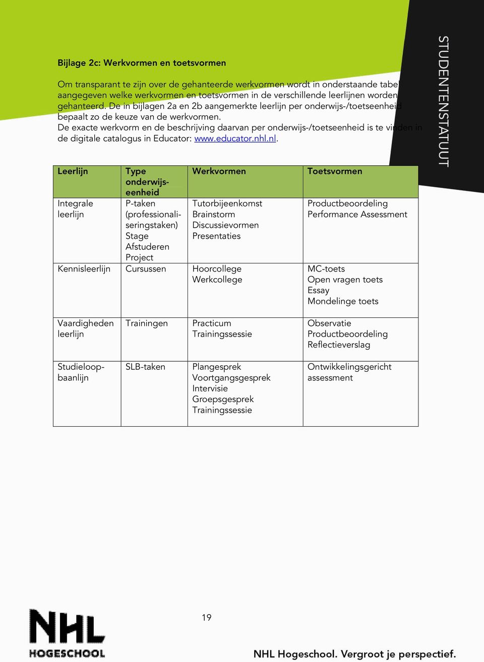 De exacte werkvorm en de beschrijving daarvan per onderwijs-/toetseenheid is te vinden in de digitale catalogus in Educator: www.educator.nhl.nl.