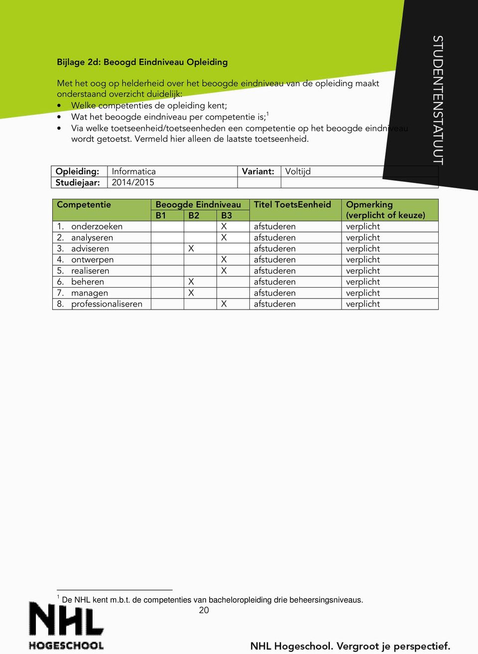 Opleiding: Informatica Variant: Voltijd Studiejaar: 2014/2015 Competentie Beoogde Eindniveau Titel ToetsEenheid Opmerking B1 B2 B3 (verplicht of keuze) 1. onderzoeken X afstuderen verplicht 2.