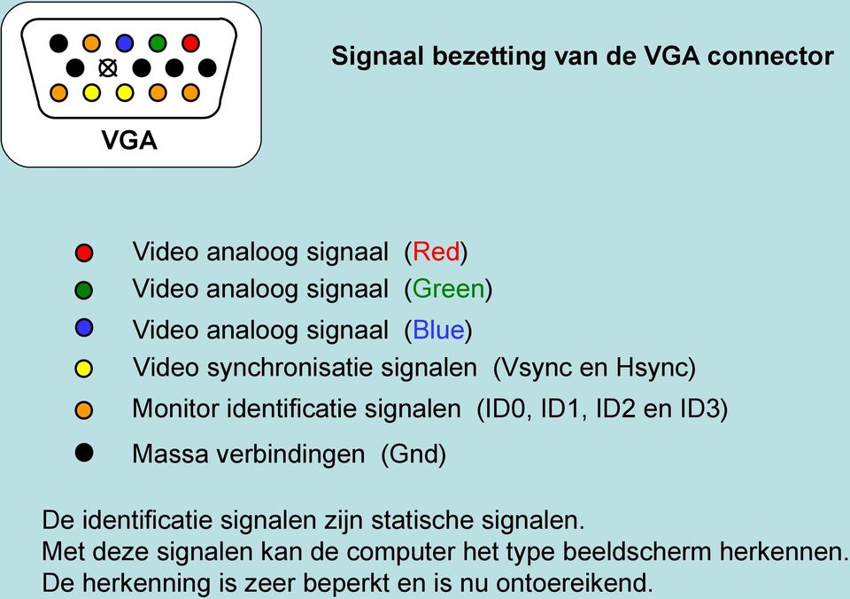 ID1, ID2 en ID3) Massa verbindingen (Gnd) De identificatie signalen zijn statische signalen.