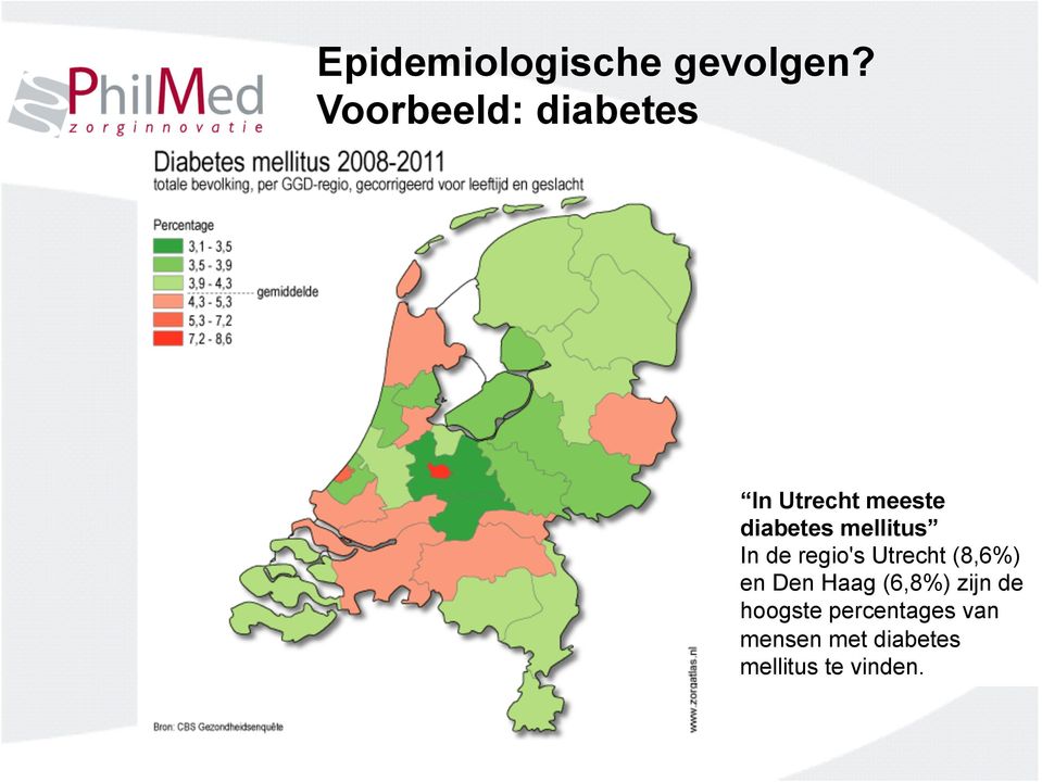 mellitus In de regio's Utrecht (8,6%) en Den Haag