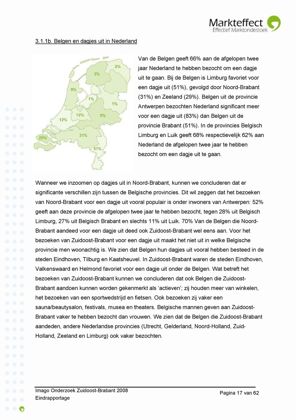 Belgen uit de provincie Antwerpen bezochten Nederland significant meer voor een dagje uit (83%) dan Belgen uit de provincie Brabant (51%).