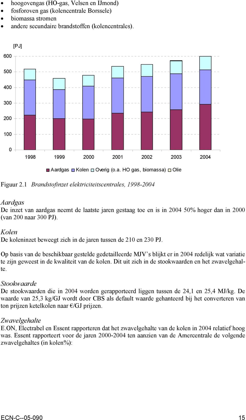 1 Brandstofinzet elektriciteitscentrales, 1998-2004 Aardgas De inzet van aardgas neemt de laatste jaren gestaag toe en is in 2004 50% hoger dan in 2000 (van 200 naar 300 PJ).