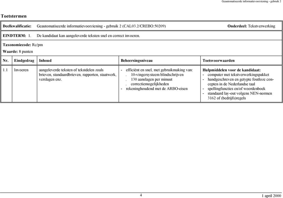 1 Invoeren aangeleverde teksten of tekstdelen zoals brieven, standaardbrieven, rapporten, staatwerk, verslagen enz. - efficiënt en snel, met gebruikmaking van:.