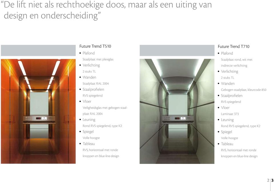 horizontaal met ronde knoppen en blue-line design Future Trend T710 Staalplaat rond, wit met indirecte verlichting 2 stuks TL Gebogen