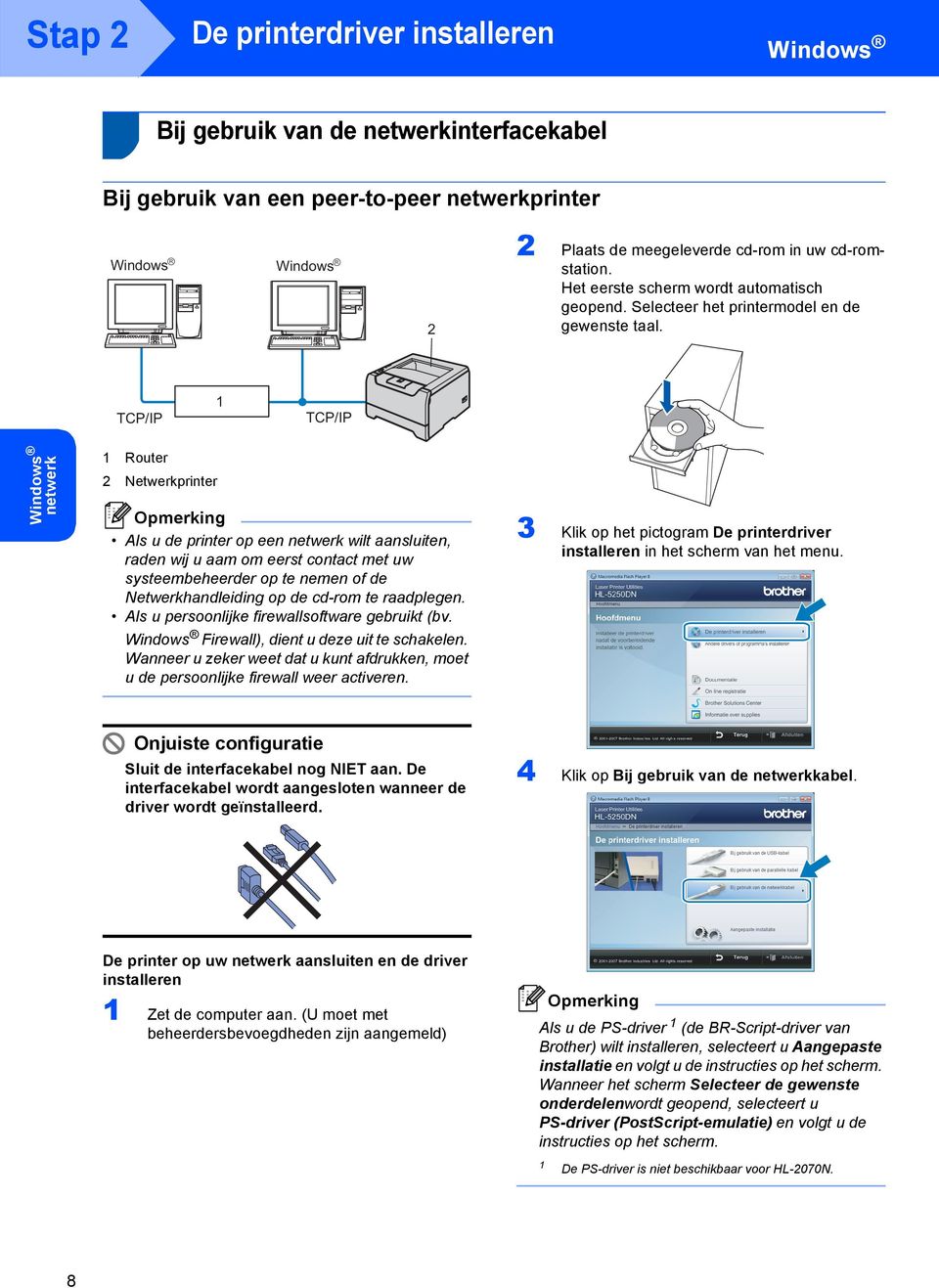 TCP/IP TCP/IP netwerk Router 2 Netwerkprinter Als u de printer op een netwerk wilt aansluiten, raden wij u aam om eerst contact met uw systeembeheerder op te nemen of de Netwerkhandleiding op de