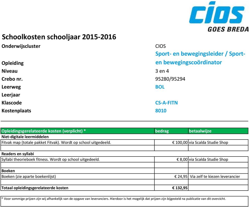 100,00 via Scalda Studie Shop Syllabi theorieboek fitness.