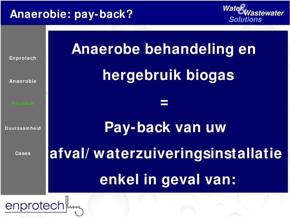 hergebruik biogas = Pay-back