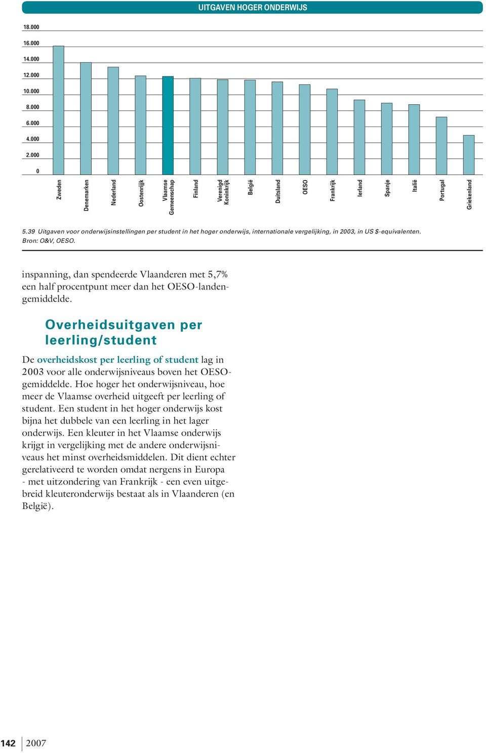 inspanning, dan spendeerde Vlaanderen met 5,7% een half procentpunt meer dan het OESO-landengemiddelde.