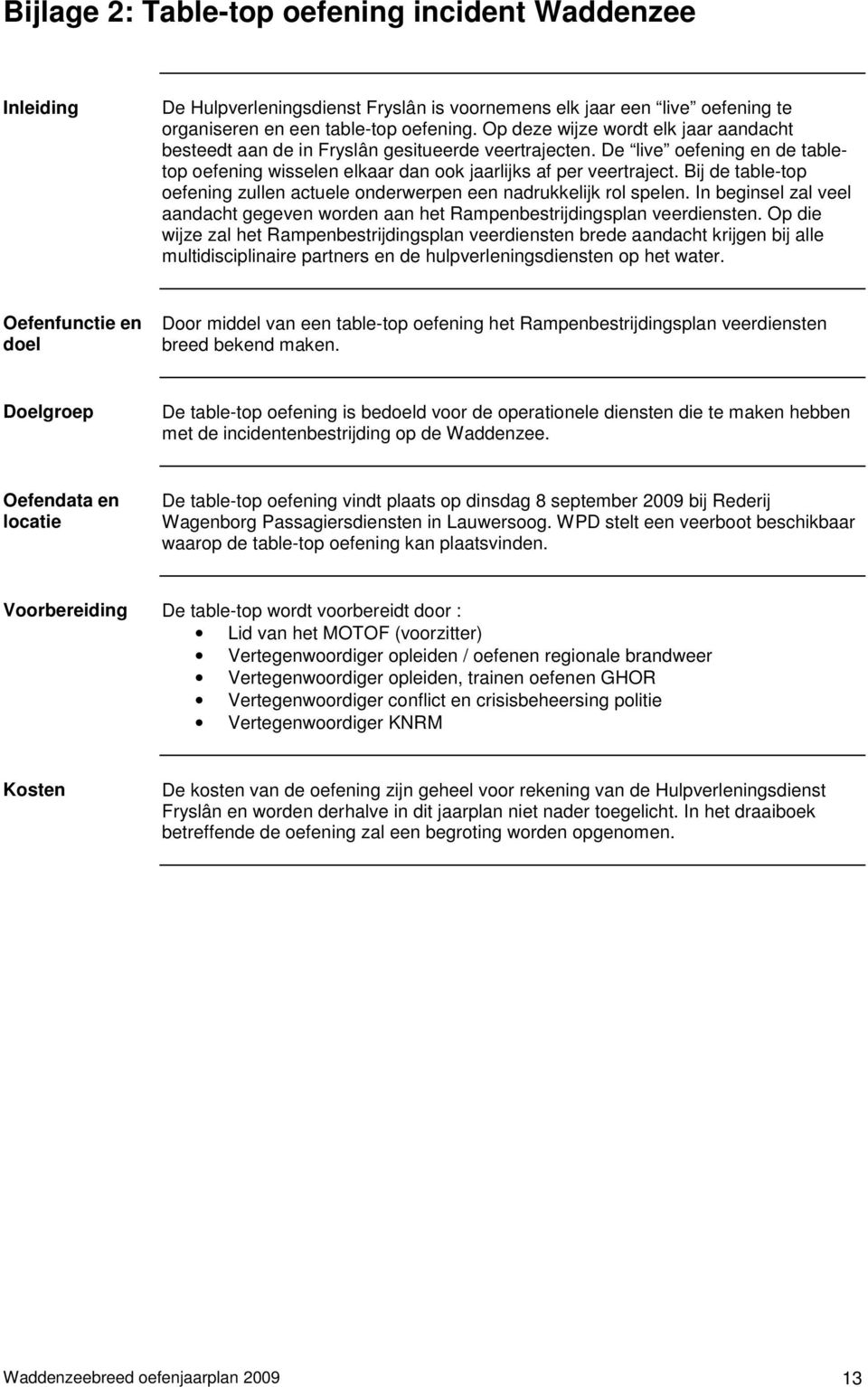 Bij de table-top oefening zullen actuele onderwerpen een nadrukkelijk rol spelen. In beginsel zal veel aandacht gegeven worden aan het Rampenbestrijdingsplan veerdiensten.