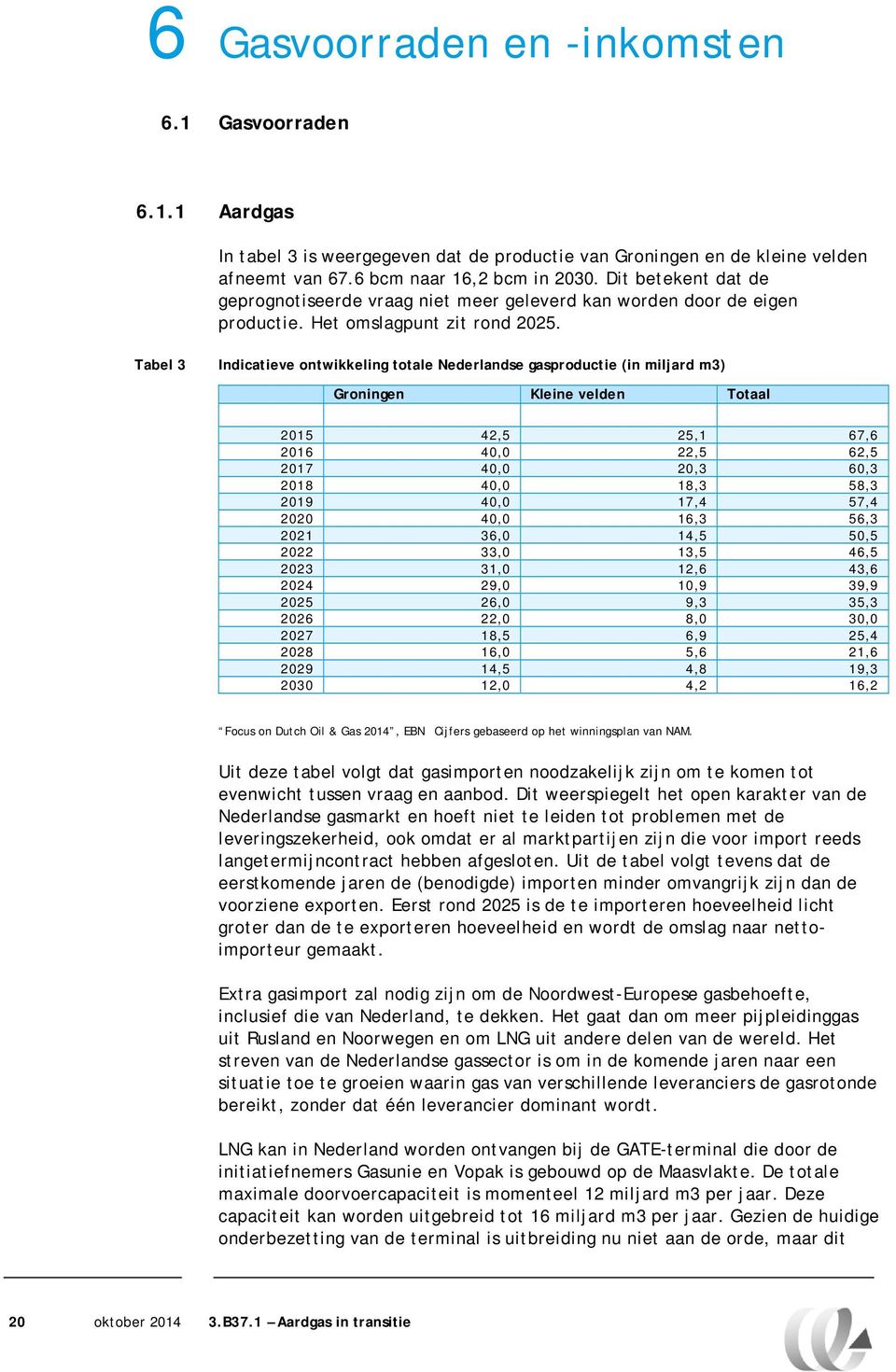 Tabel 3 Indicatieve ontwikkeling totale Nederlandse gasproductie (in miljard m3) Groningen Kleine velden Totaal 2015 42,5 25,1 67,6 2016 40,0 22,5 62,5 2017 40,0 20,3 60,3 2018 40,0 18,3 58,3 2019