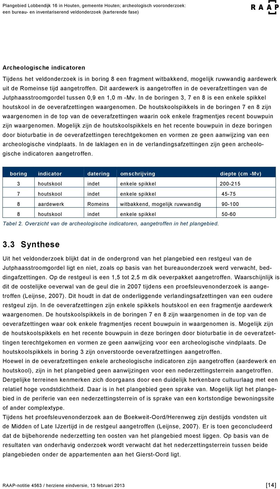 De houtskoolspikkels in de boringen 7 en 8 zijn waargenomen in de top van de oeverafzettingen waarin ook enkele fragmentjes recent bouwpuin zijn waargenomen.