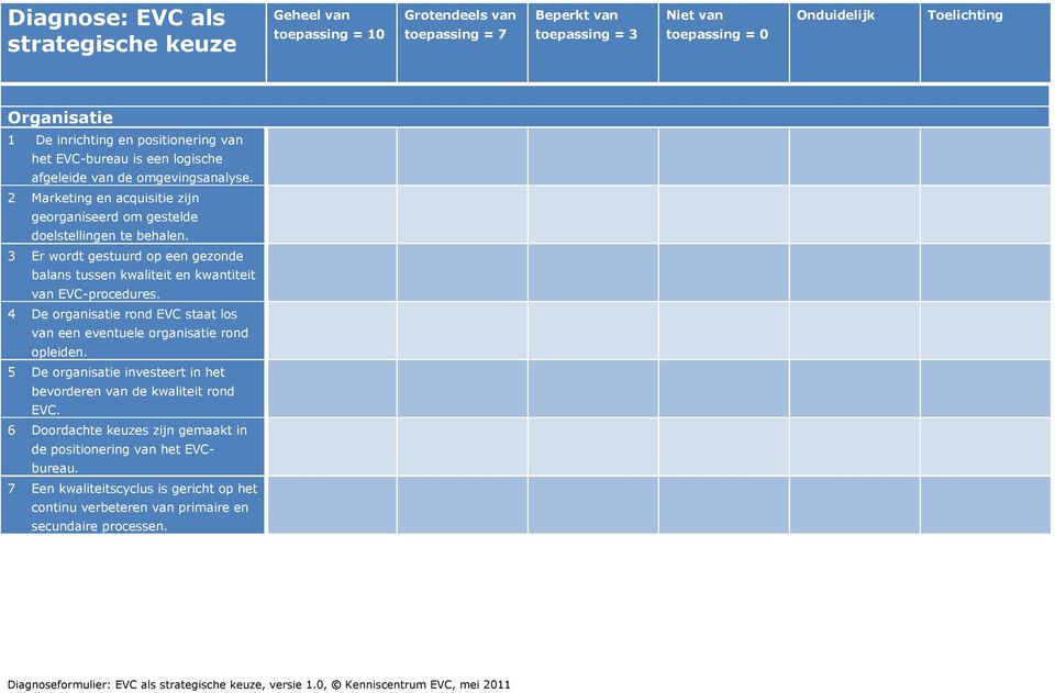 3 Er wordt gestuurd op een gezonde balans tussen kwaliteit en kwantiteit van EVC-procedures.