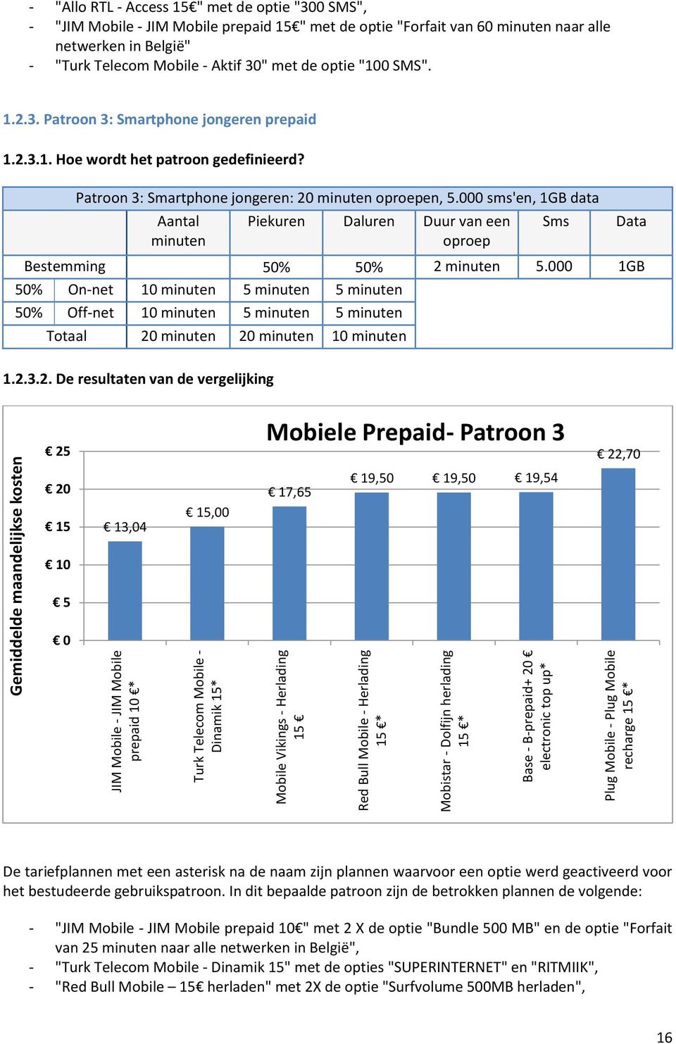 België" - "Turk Telecom Mobile - Aktif 30" met de optie "100 SMS". 1.2.3. Patroon 3: Smartphone jongeren prepaid 1.2.3.1. Hoe wordt het patroon gedefinieerd?