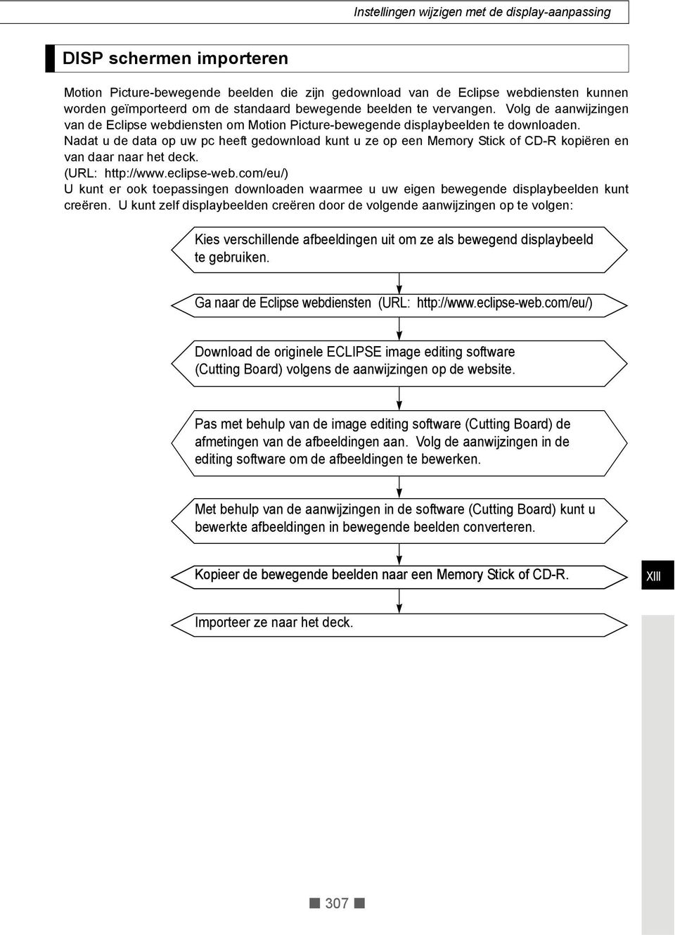 Nadat u de data op uw pc heeft gedownload kunt u ze op een Memory Stick of CD-R kopiëren en van daar naar het deck. (URL: http://www.eclipse-web.