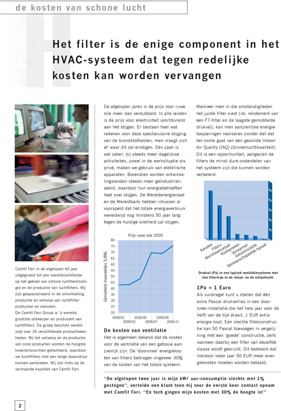 De Camfil Farr Group is s werelds grootste ontwerper en producent van luchtfilters. De groep beschikt wereldwijd over 24 verschillende productieeenheden.