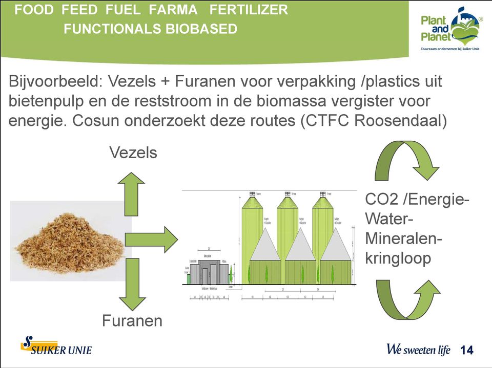 reststroom in de biomassa vergister voor energie.